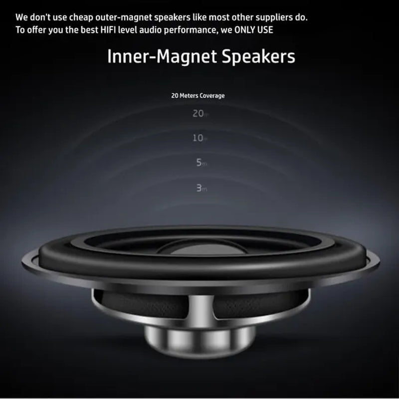 Supermini Bluetooth Speaker with 360° Loud Stereo Sound, Rich Bass and Max. 12-Hour Playtime